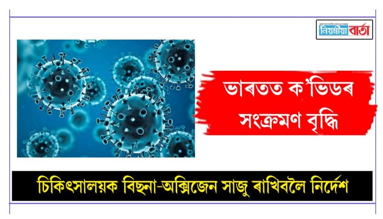 COVID-19 infection Increase in India